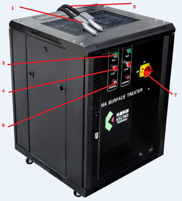 Handheld blue Thermal Inkjet Printer PLASMA CLEAN-02  ±3V 4.0A-5.5A Working With 7 Inch Touch Screen AC220V (±20%)